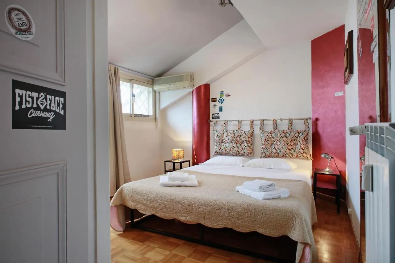 Appartamento Trastevere-Pascarella