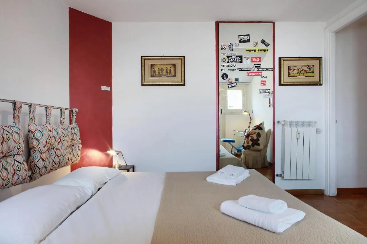 Appartamento Trastevere-Pascarella Italy